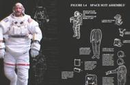 未来去火星穿什么？“请问你想要科幻套装还是生化套装