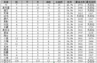 枪法不好套路补，守望先锋主奶锤玩家的大型1V1心得分享