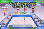 超市经理2：Supermarket Management 2(Full)