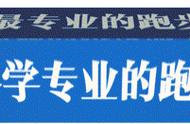 上马｜持有这份比赛攻略，保你一路PB冲到底！