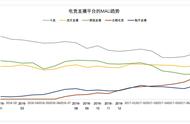 从企鹅电竞看独立手游直播的兴起