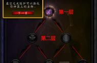 魔兽世界7.3虚空之光熔炉的圣物特质池：效果随机！