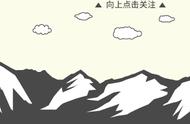 一起向上吧，亲——天阶挑战赛雪山攀登记