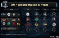 D组小伙伴瑟瑟发抖，WE大魔王即将来临！