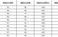 王者荣耀：苏烈还未上线先铺路，新版本关二爷锤爆射手狗头！