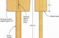 木工雕刻系列（十三）之“制作木锤”