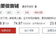 这本历史小说去年完结，推荐23万，起点评分高达9.1，越看越过瘾