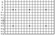 围棋基本入门（完整版）