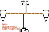 喷气式发动机如何启动-第2期衍生内容