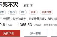 这本小说完结11年，推荐高达61万，轮回觉醒玩逆袭