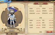 装备附魔教程 治愈魔导士成就终极治愈之路