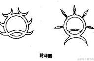 古代投掷兵器：一种毙敌如电一种一次杀俩，最后一种点穴非死即僵