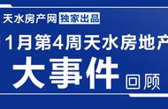 一周房地产大事件：天水房地产市场“小年”提前到来