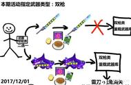 崩坏3武器萃取与重载玩法介绍