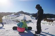 京津冀各大滑雪场哪家最好玩？