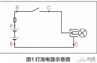 维修技巧：“逐点电压法”在汽车电路检查中的应用