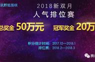 跨年之战 潜伏首度登顶 第11期双月排位赛海选过半