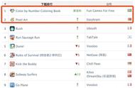 12月美国免费榜两款黑马：十字绣也能做成爆款手游？