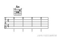 吉他经验分享，自学吉他走过的弯路之 扫弦实战详解