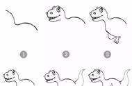 简笔画∣恐龙总动员