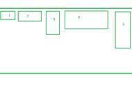 pcb合拼拼板的新型算法