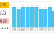 谈《QQ飞车手游》：一如既往地尬舞