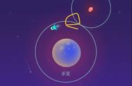 星图Wegoing，星球宝石怎么吃，攻略告诉你？