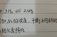 高中化学之平衡正向移动与反应物的转化率关系问题总结