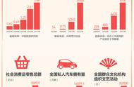 我们这样过春节：新年俗、新方式 四十年真情不变