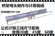 桥架弯头制作常见问题在哪里