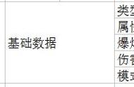 绝地求生：决战圈吃鸡全靠手雷？背包里3种投掷物的最佳组合！