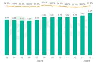 手游女玩家超3.6亿，最爱的竟然不是养男人和养青蛙？｜女性玩家大数据