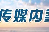 西游、九州、鬼吹灯、盗墓笔记，谁才是最具商业价值的影视IP？