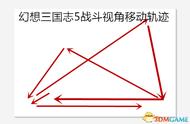 幻想三国志5战斗视角轨迹介绍