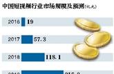 短视频变现难 百万粉丝量接一条广告2.5万