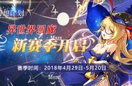 目标SSR《幻想计划》异世界回廊速通