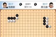 “点三三”，你真的破坏了围棋之美？