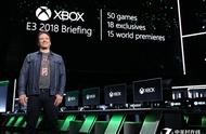 微软燃爆E3公布50余款游戏 全程无尿点
