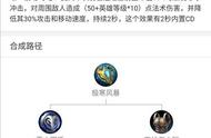 装备学堂—极寒风暴与冰痕之握：详细介绍与选择技巧