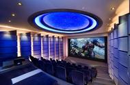 IMAX走进家庭 巨幕以后更要影院之声