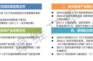 业内｜低空旅游 为何争相入局却鲜有盈利