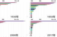 为什么说日本屡次拿下诺奖和所谓工匠精神压根儿没关系？