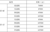 “3S”来撩你，你准备好了吗？