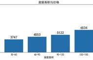 叮咚！你有一份毕业礼包，请注意查收