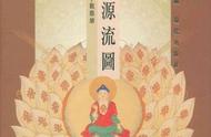 《法界源流图》清·丁观鹏（千佛图）佛教图像学百科书