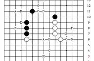 五子棋攻防技巧