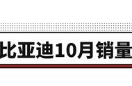 比亚迪10月销量公布/极氪001 2天8个故障 车主闹心了？