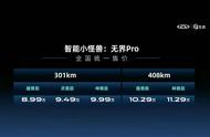 8.99万元起！奇瑞无界Pro两种续航5款配置该如何选？