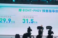 魏牌摩卡DHT-PHEV预售29.9万起，馈电油耗5.5L，如何做到的？