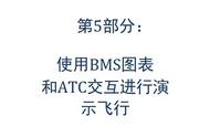 模拟飞行 BMS 中文手册 通信和导航 5.1飞行计划